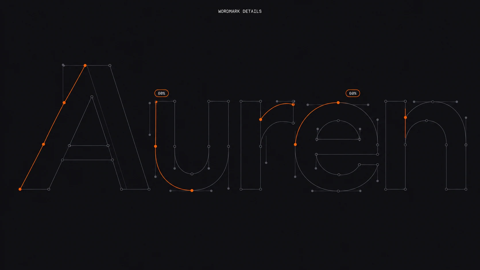 The Auren wordmark outlined with its letterforms, Bézier handles and orange construction details on charcoal.